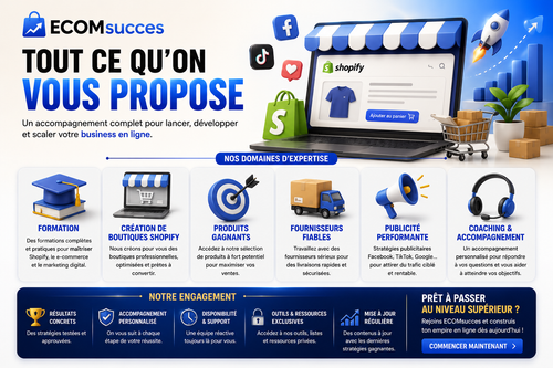 Coaching E-commerce Personnalisé 📈